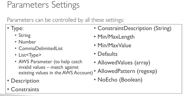 cloudformation_params.PNG