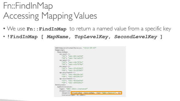 cloudformation_mappings.fnMap3.PNG