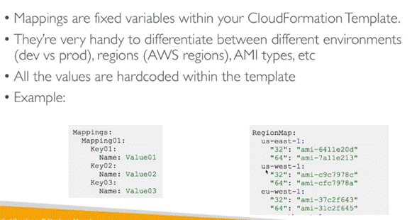 cloudformation_mappings.PNG