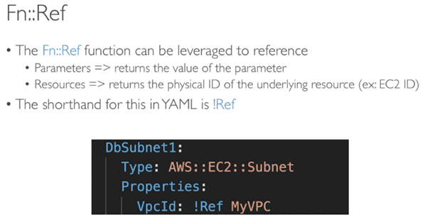 cloudformation_intrinsic_functions.fn2.PNG