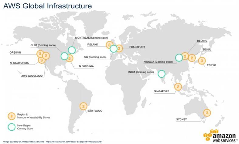 AWS-Global-Infrastructure-700x420.jpg